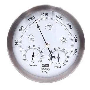 Zewnętrzna stacja pogody Anvi 29.1138 – barometr, higrometr i termometr